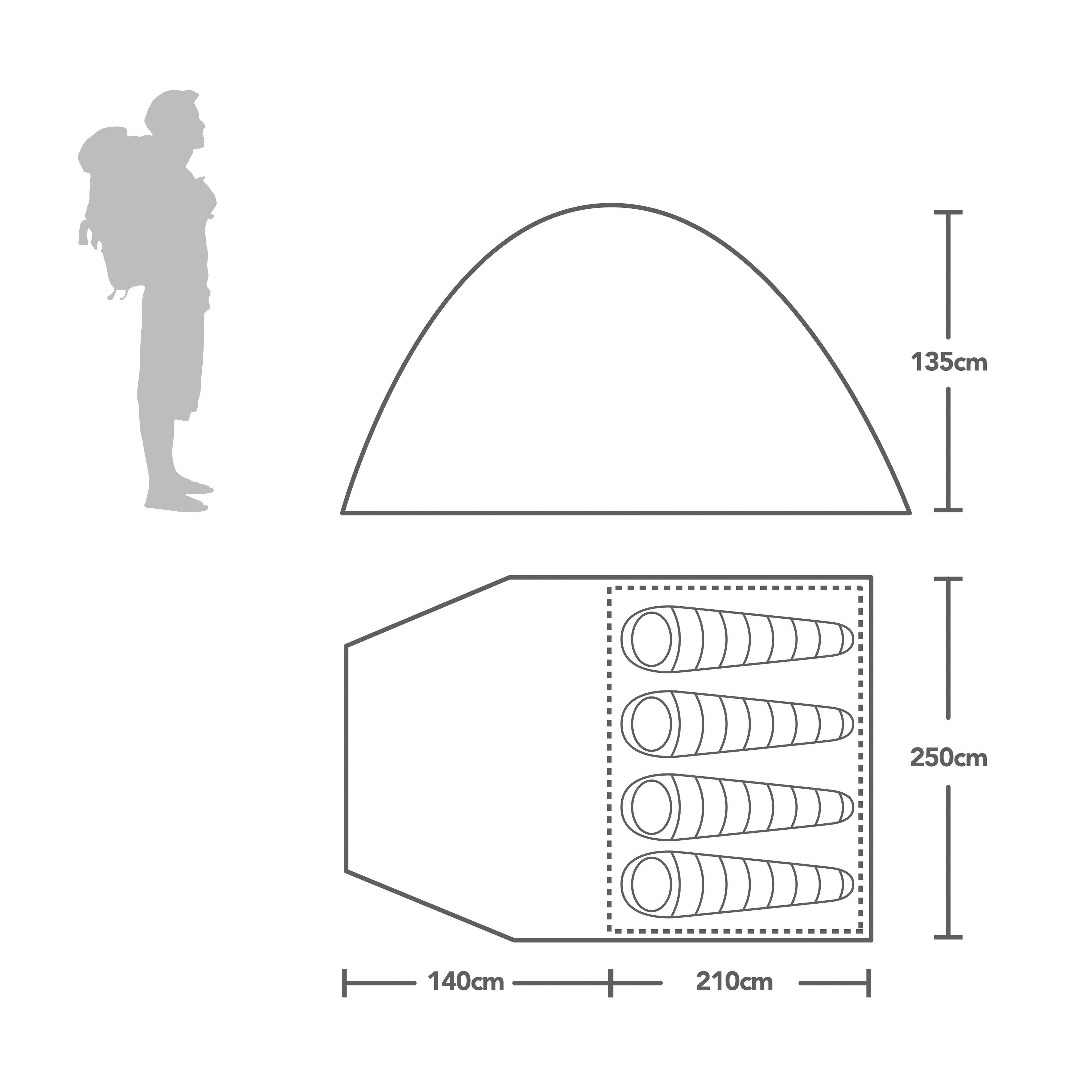Gaia IV XLP Tent
