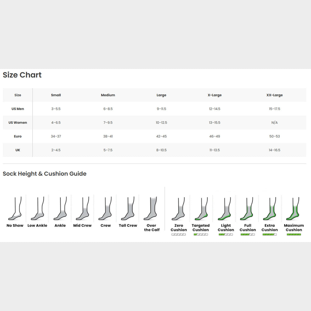 Men’s Run Targeted Ankle Socks
