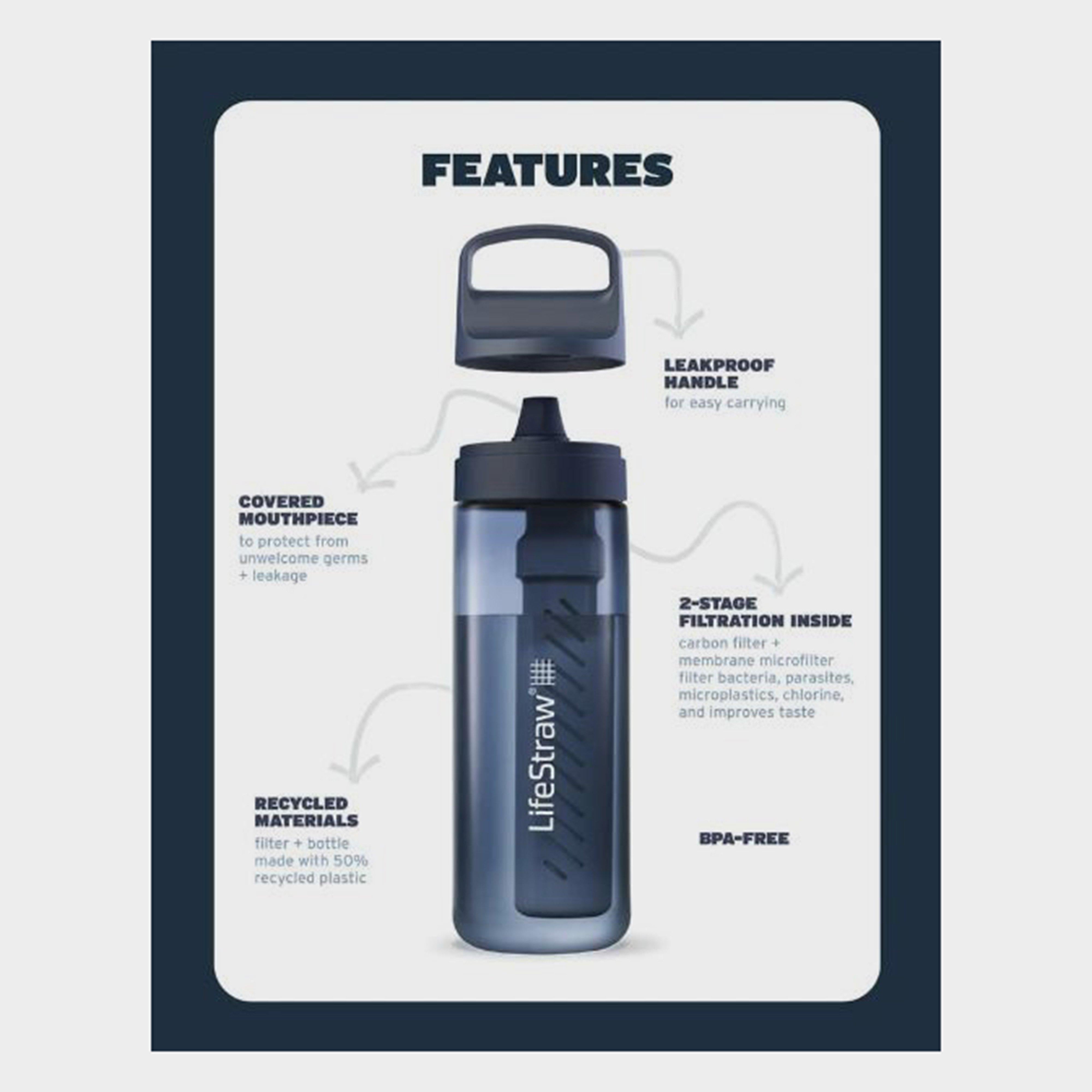 Go Series Water Filter Bottle – 650ml