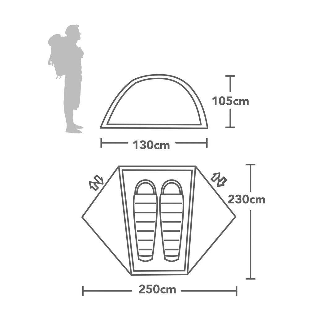 Pantha II Ultralite Tent