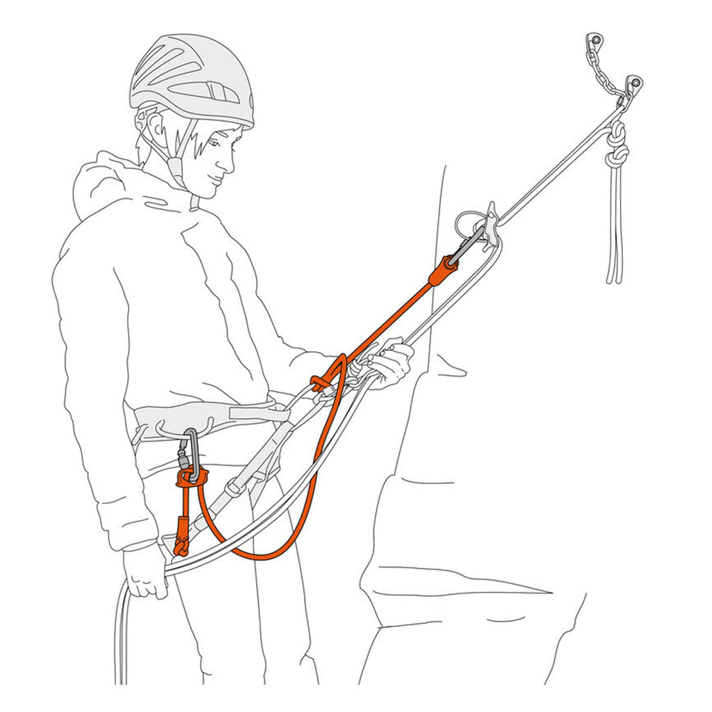 Dual Connect Adjust