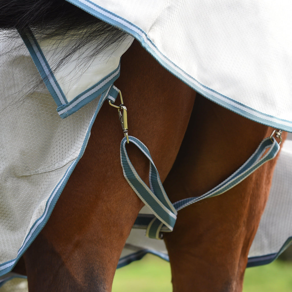 ComFiTec Hexi Shield Combo Neck