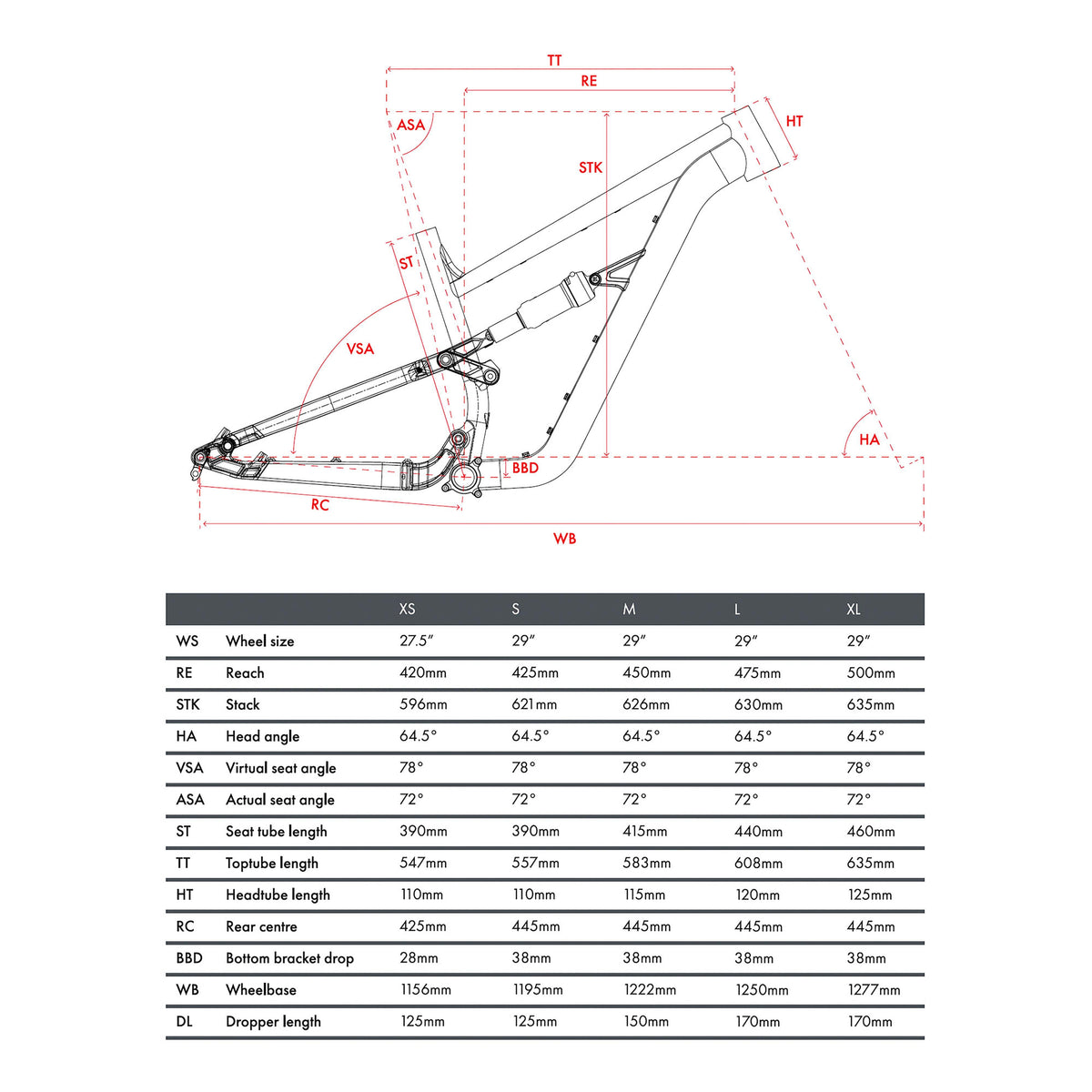 2025 Bossnut Pro Full Suspension Mountain Bike