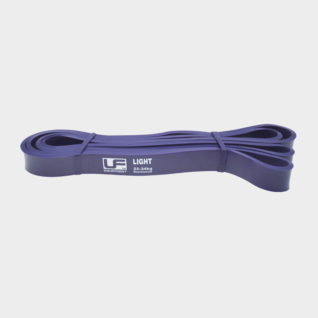 Resistance Band Loop 12 Inch