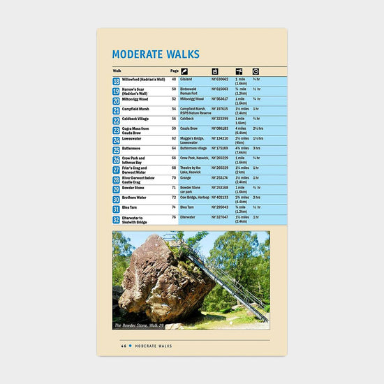 Pathfinder 86 – Lake District and Cumbria Accessible Walks