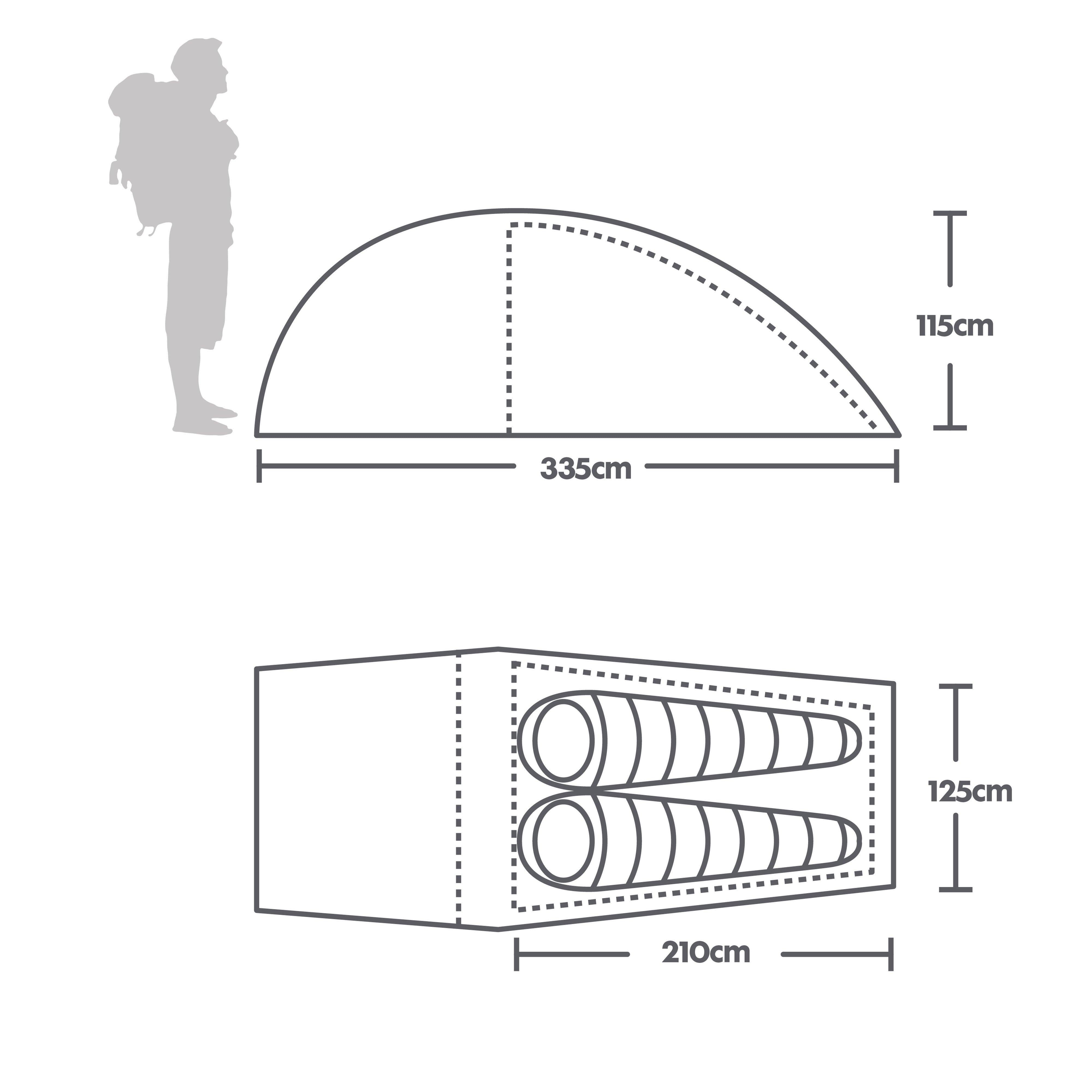 Refurbished Berghaus Cairngorm 2 Tent