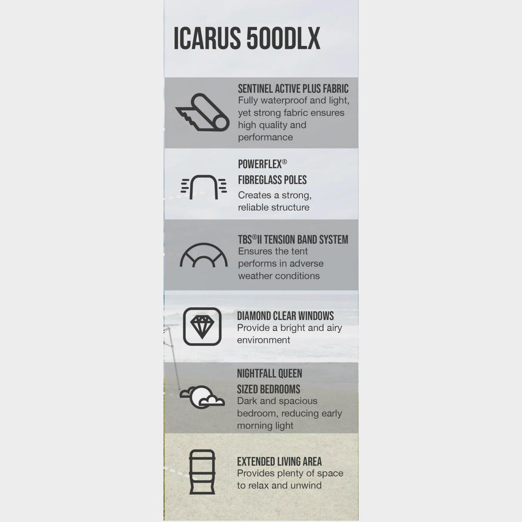 Refurbished Refurbished Icarus 500 Deluxe Awning