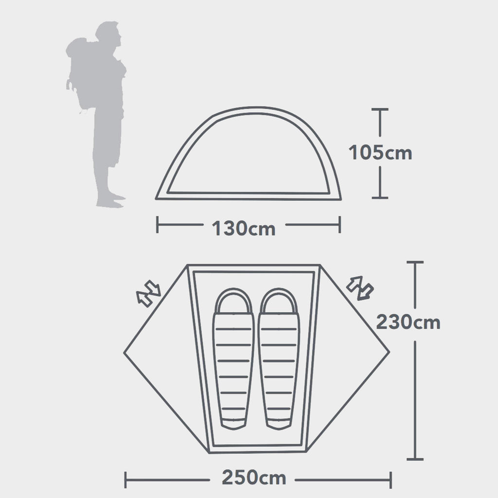 Refurbished Pantha II Ultralite Tent