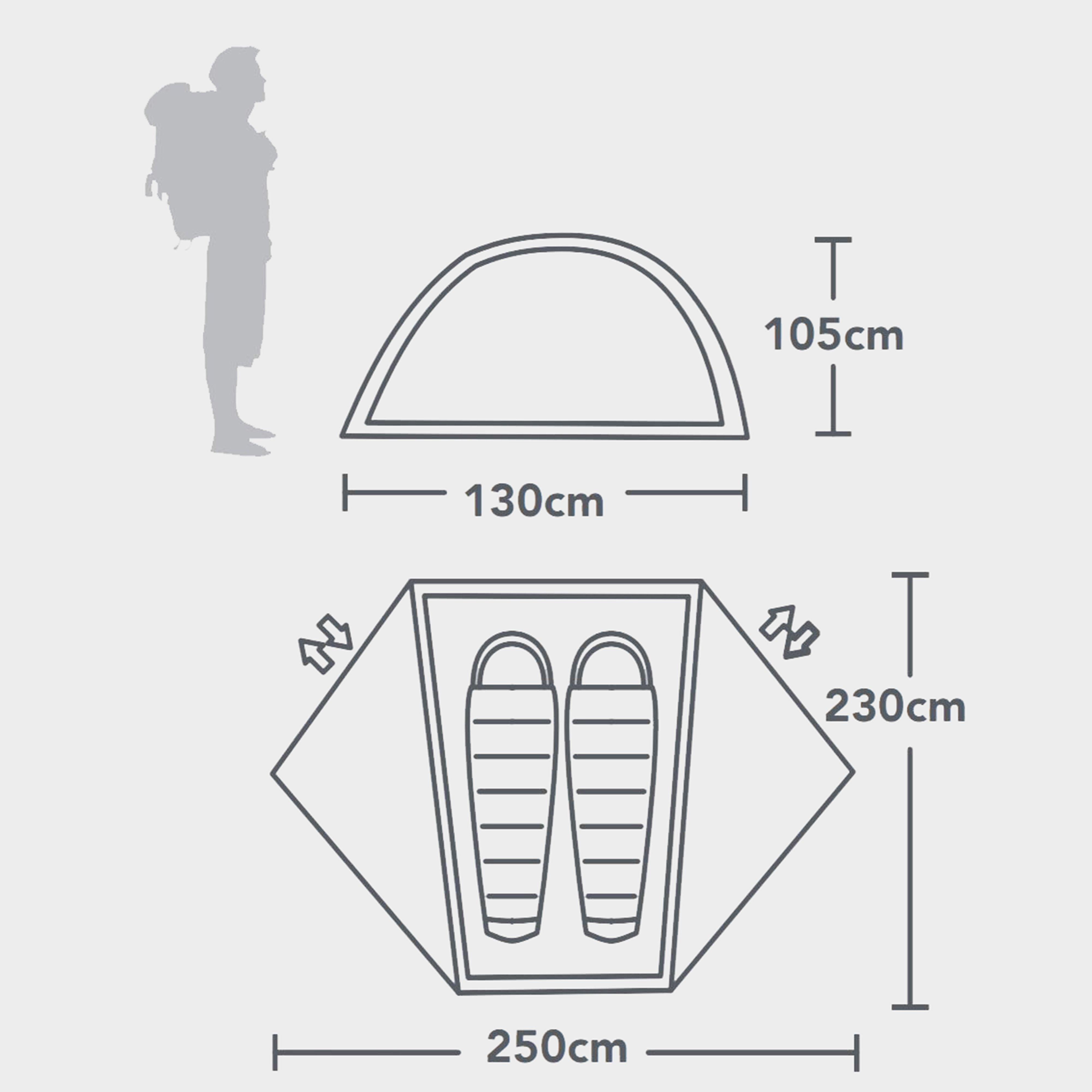 Refurbished Pantha II Ultralite Tent