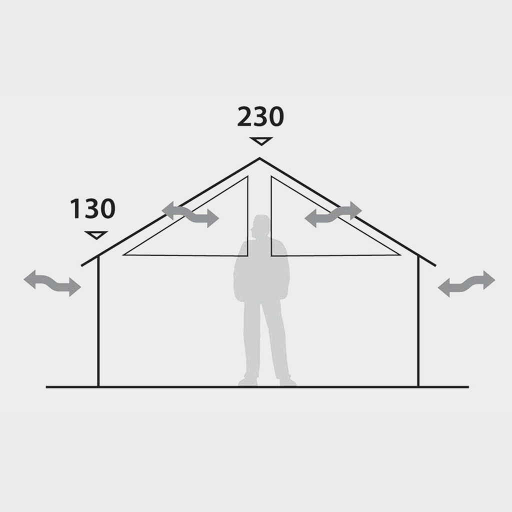 Refurbished Prospector 12 Person Tent