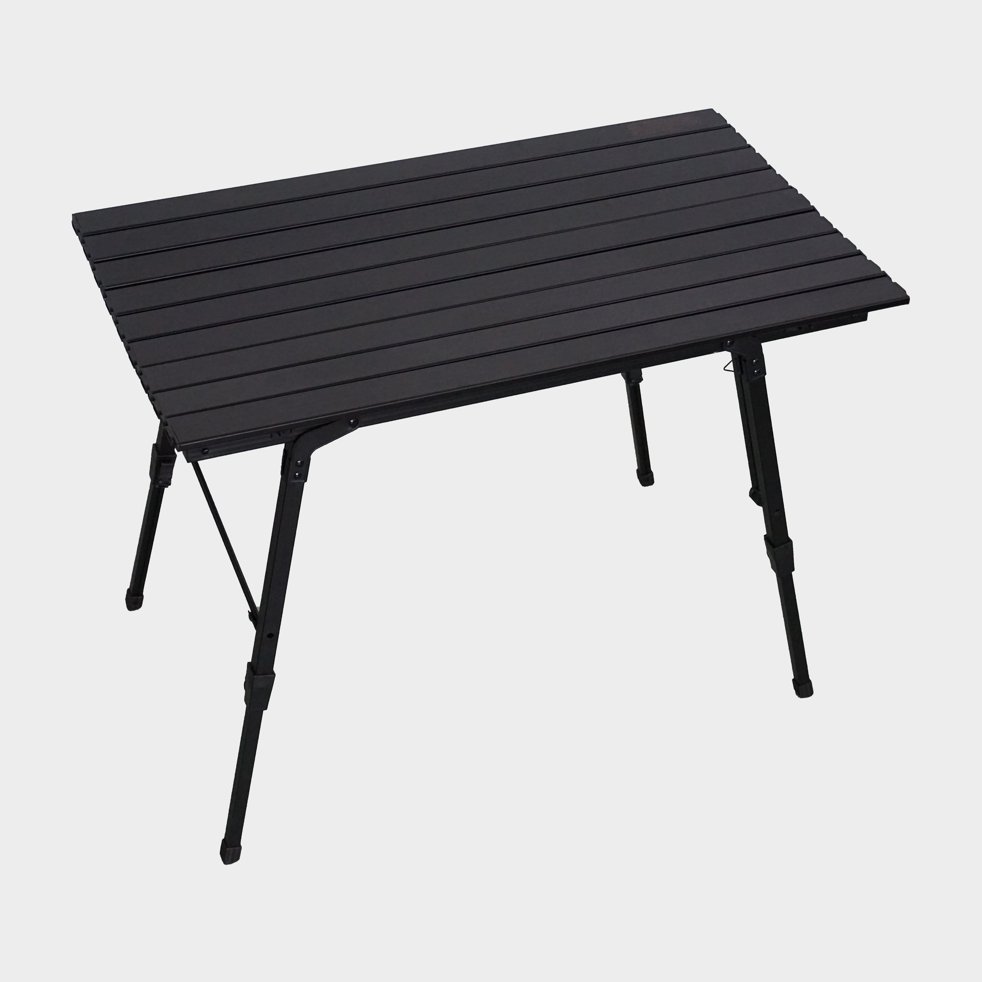 Hi-Lo Session Table