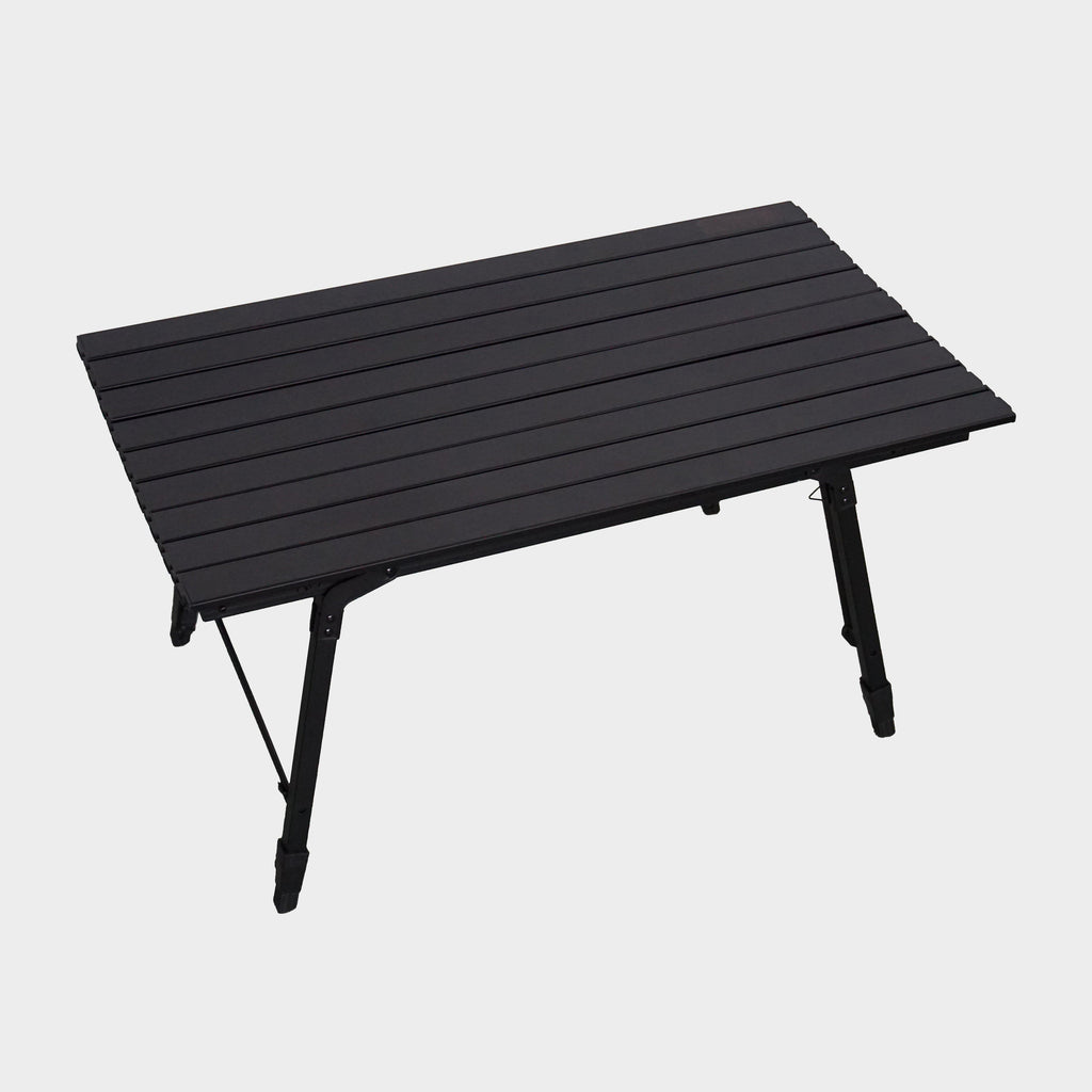 Hi-Lo Session Table
