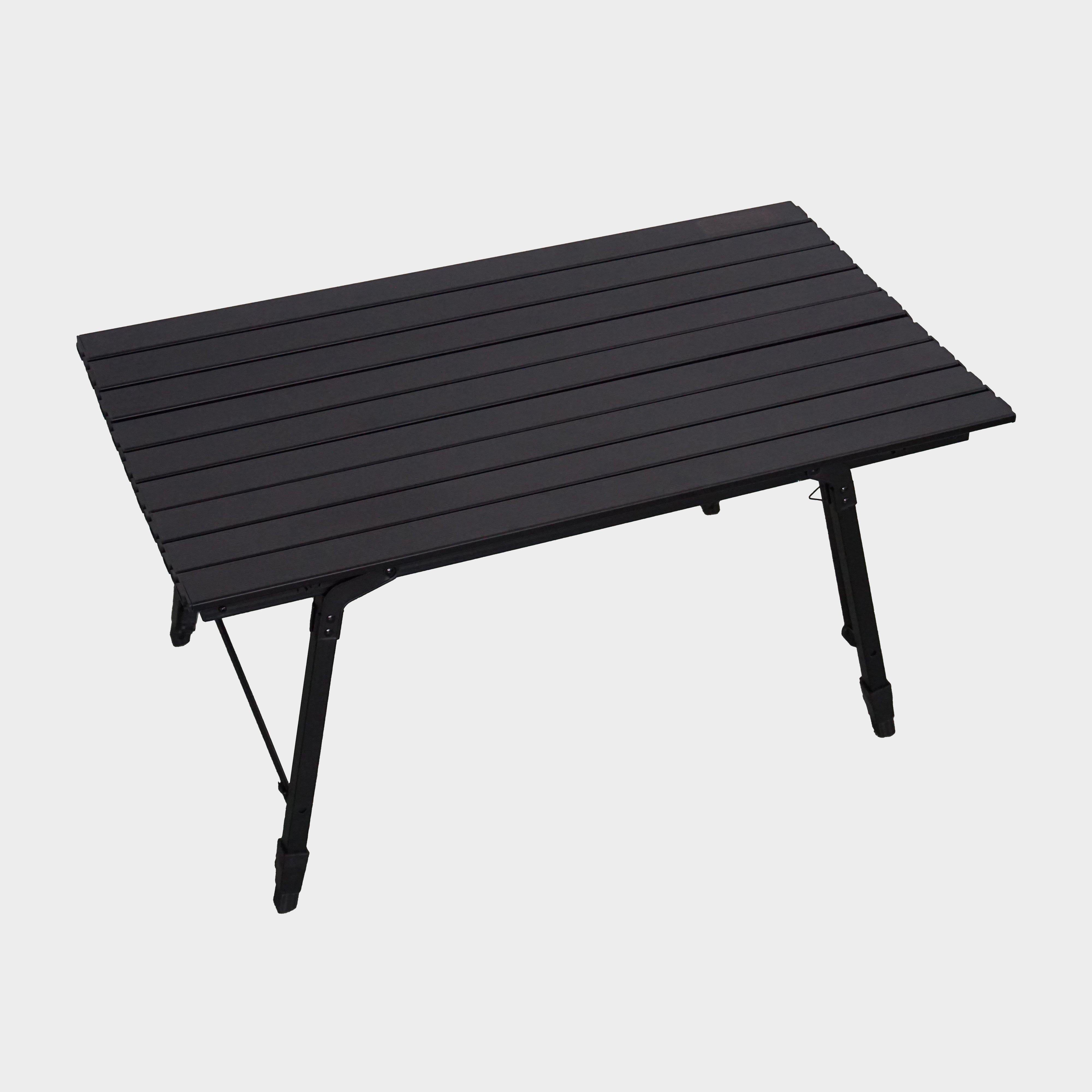 Hi-Lo Session Table