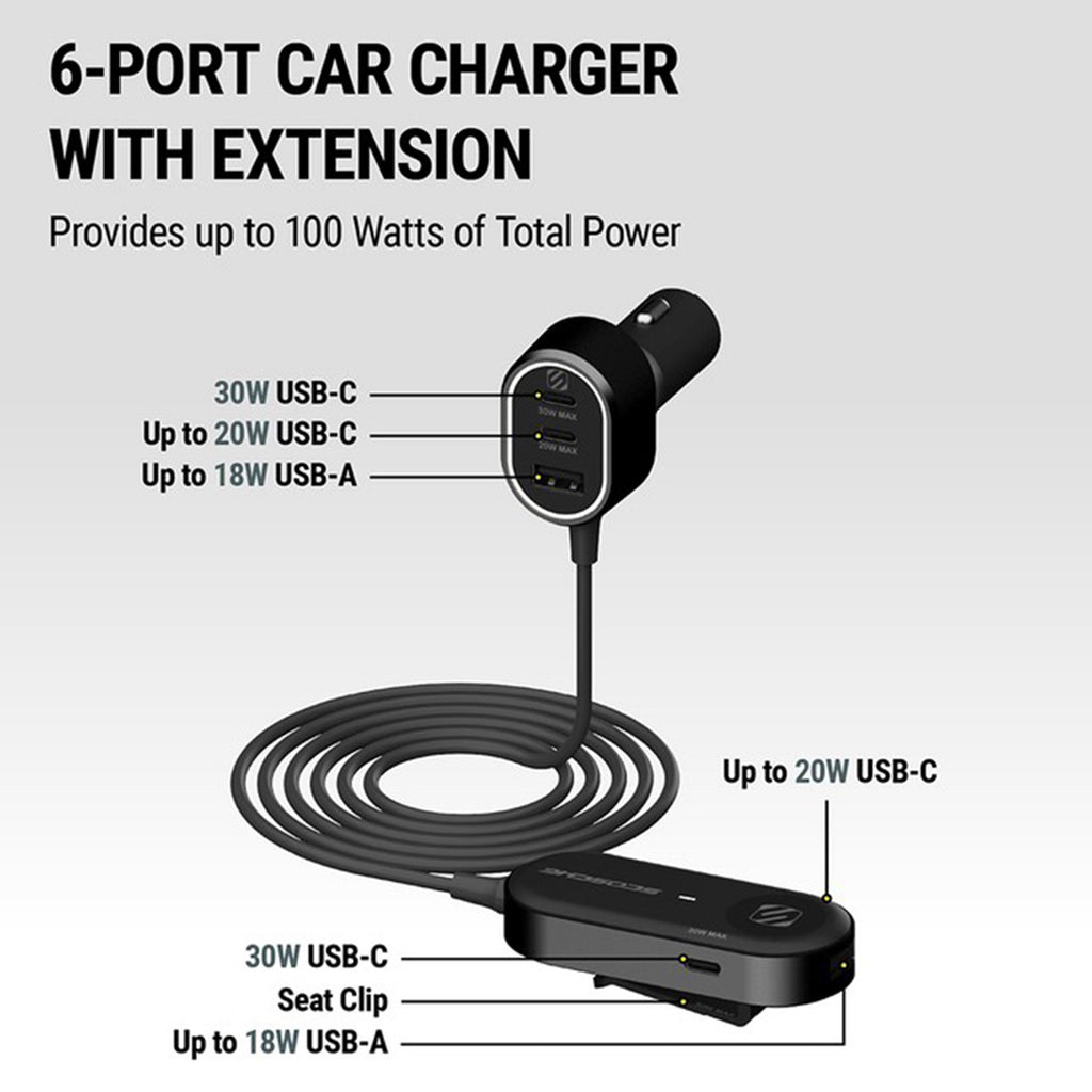 PowerVolt™ 100 Car Charger