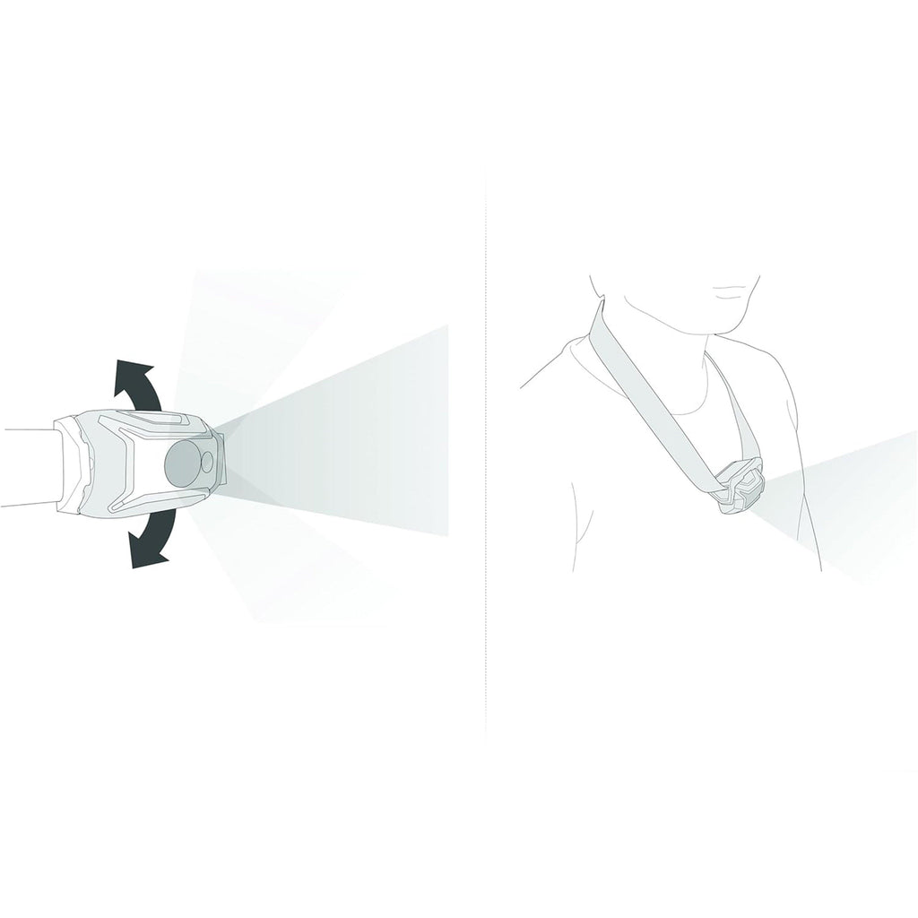 Tikka Head torch