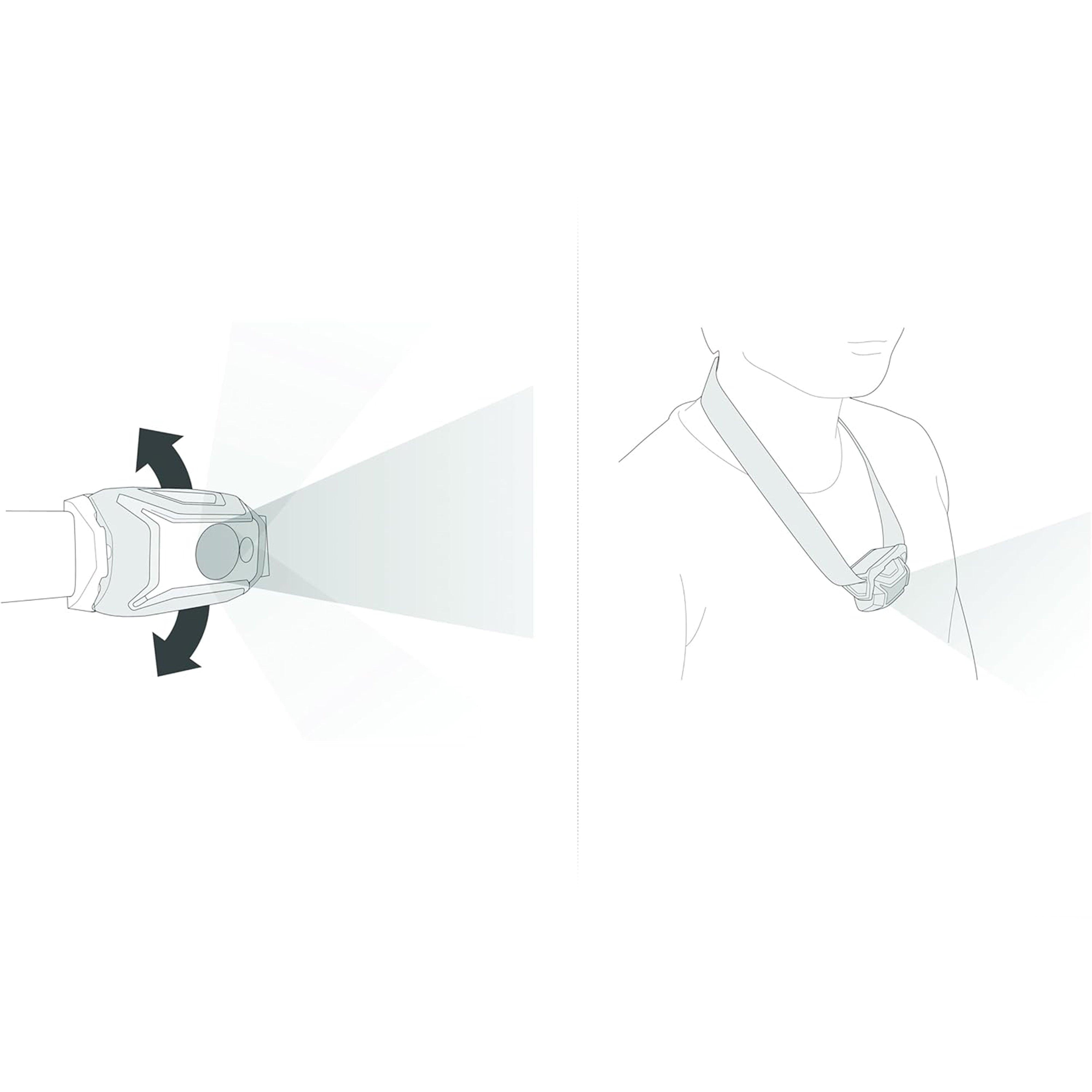 Tikka Head torch