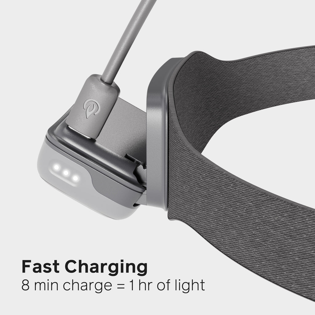 Range 500 Head Torch