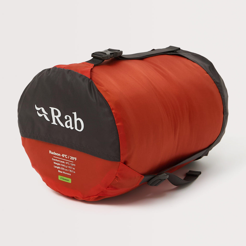 Radeon Synthetic Sleeping Bag (-6°C)