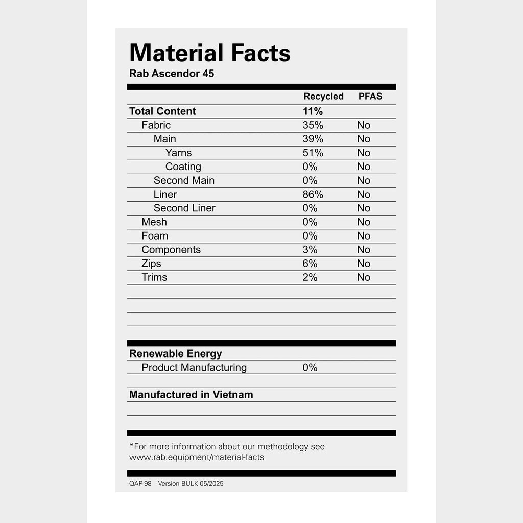 Ascendor 45L Mountain Pack