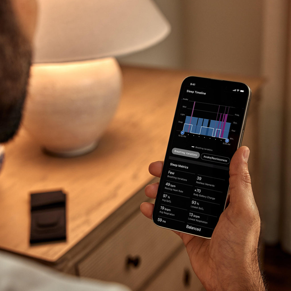 Index™ Sleep Monitor S/M