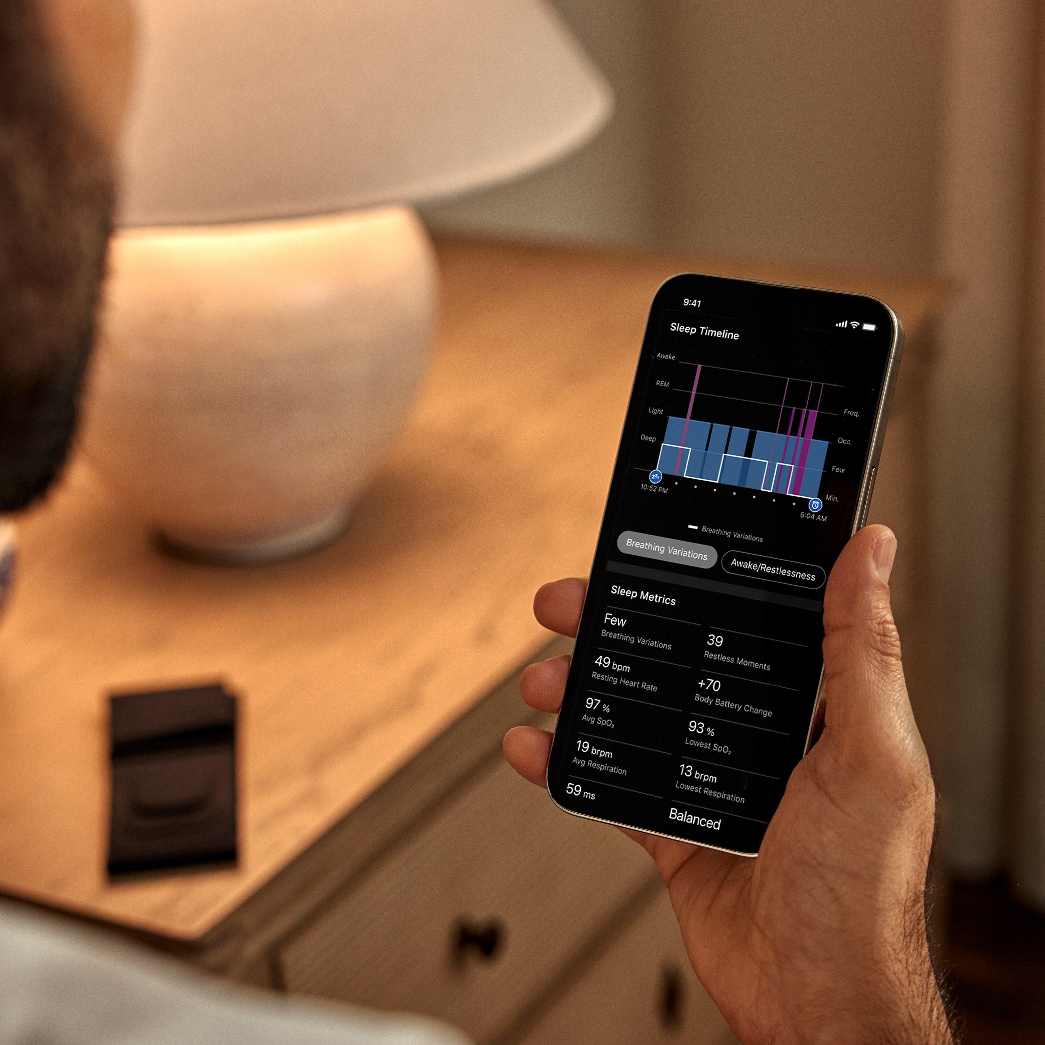 Index™ Sleep Monitor S/M