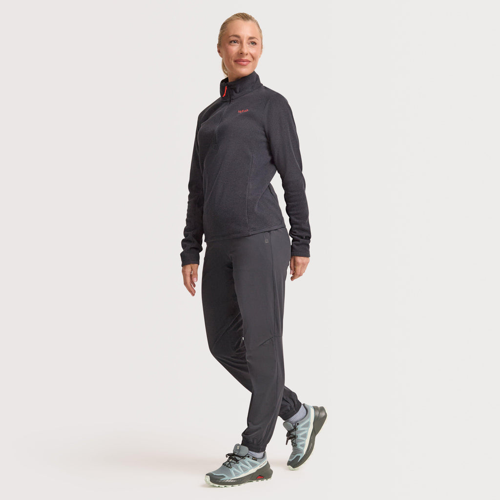 Women's Momentum Pants