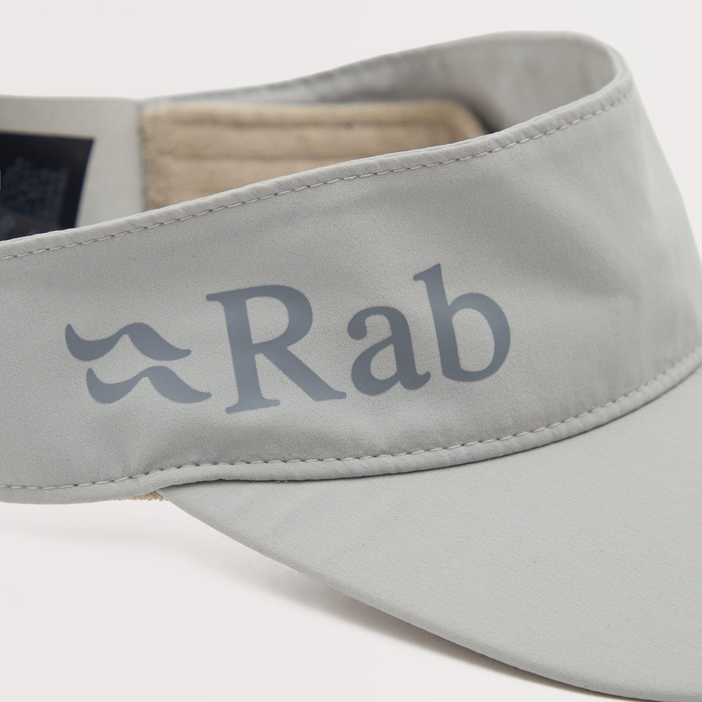 Talus Visor