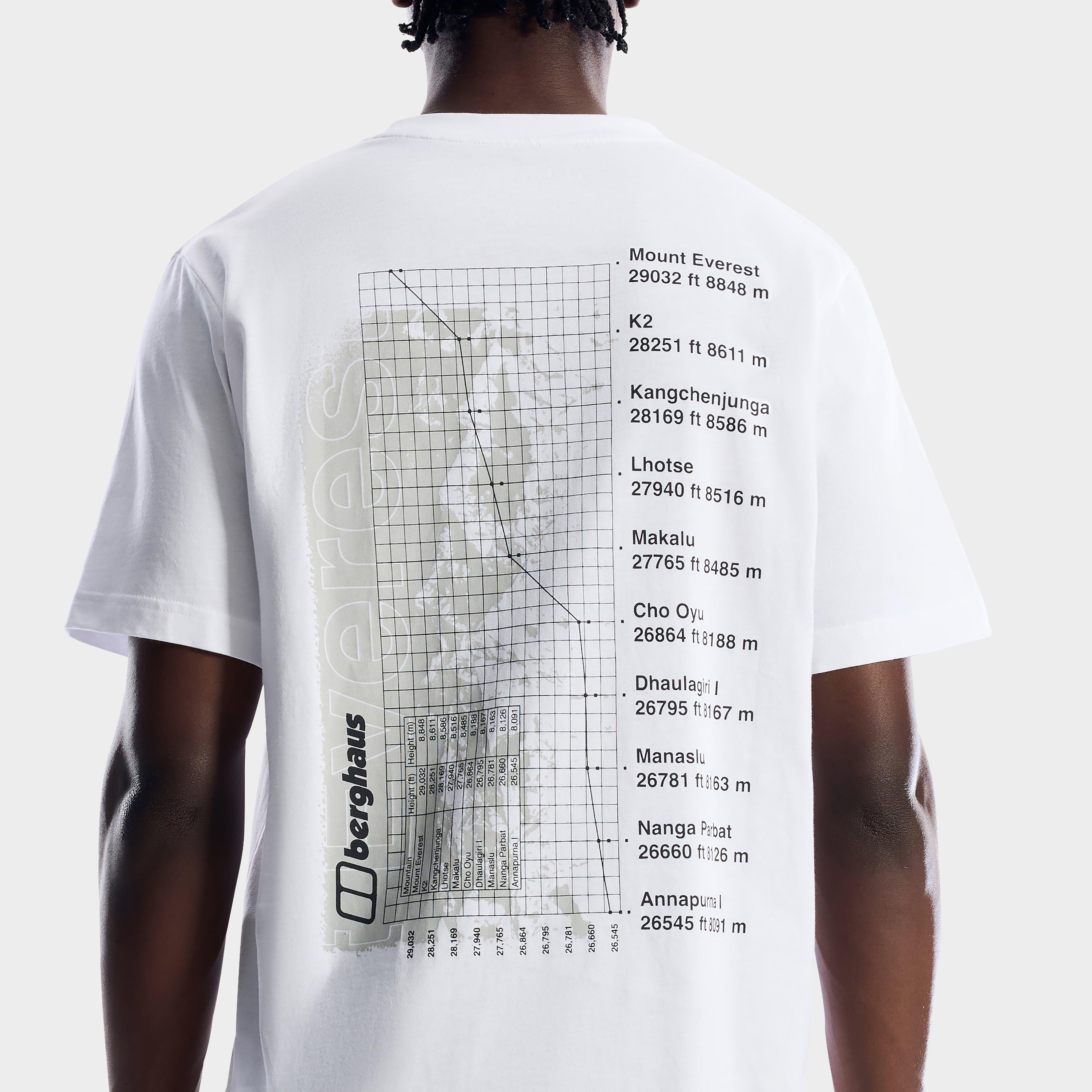 Mount 10 Essential Tee