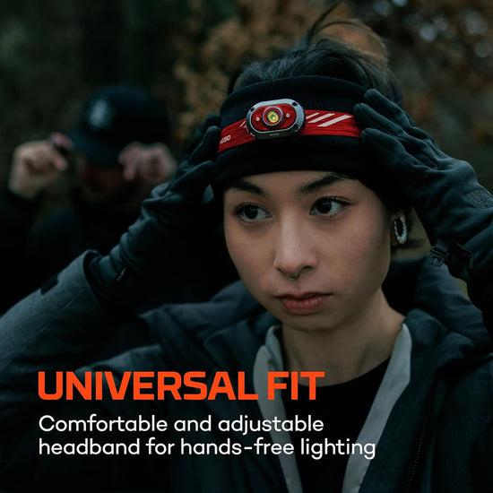 Mycro 450 Rechargeable Headlamp