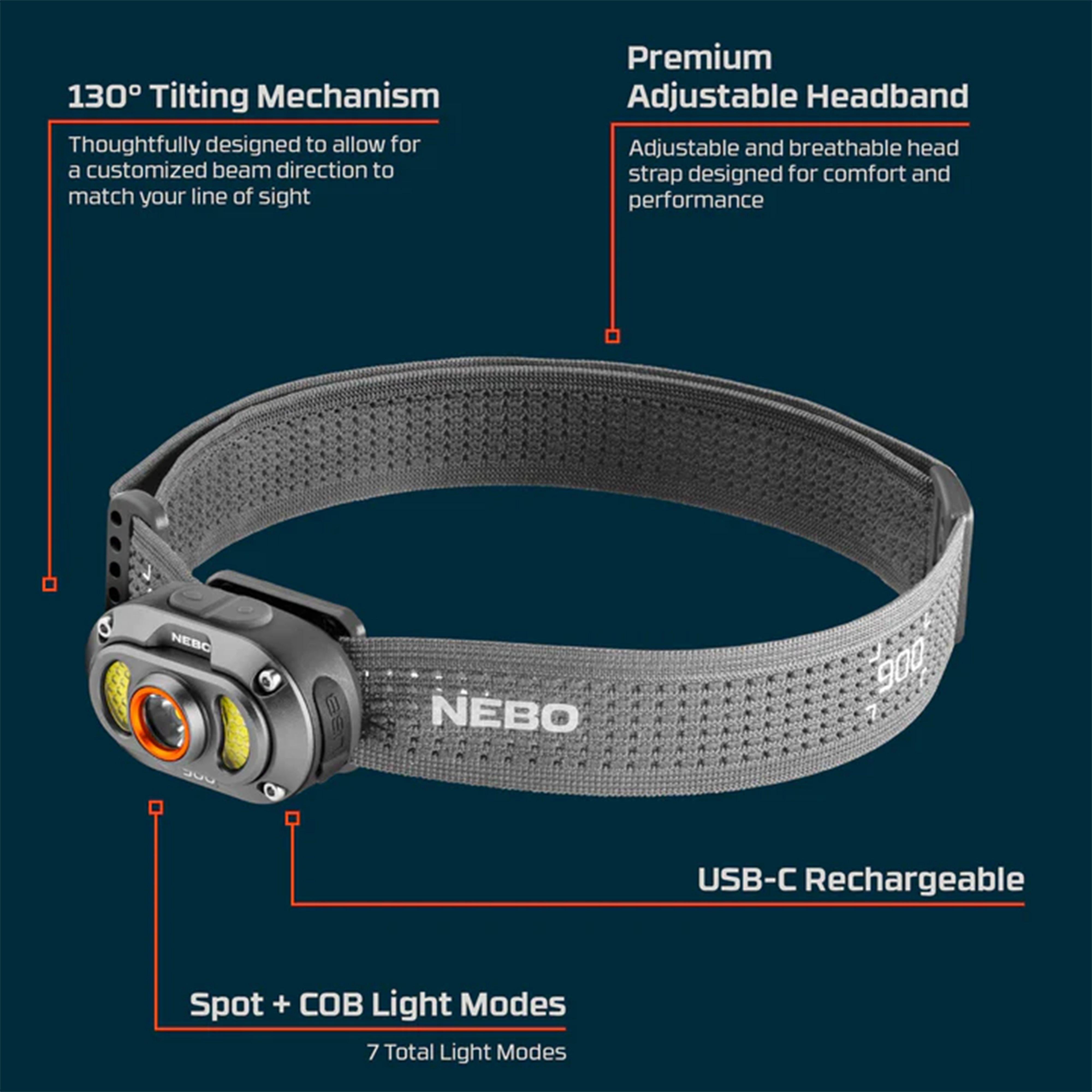 MYCRO 900+ Headlamp