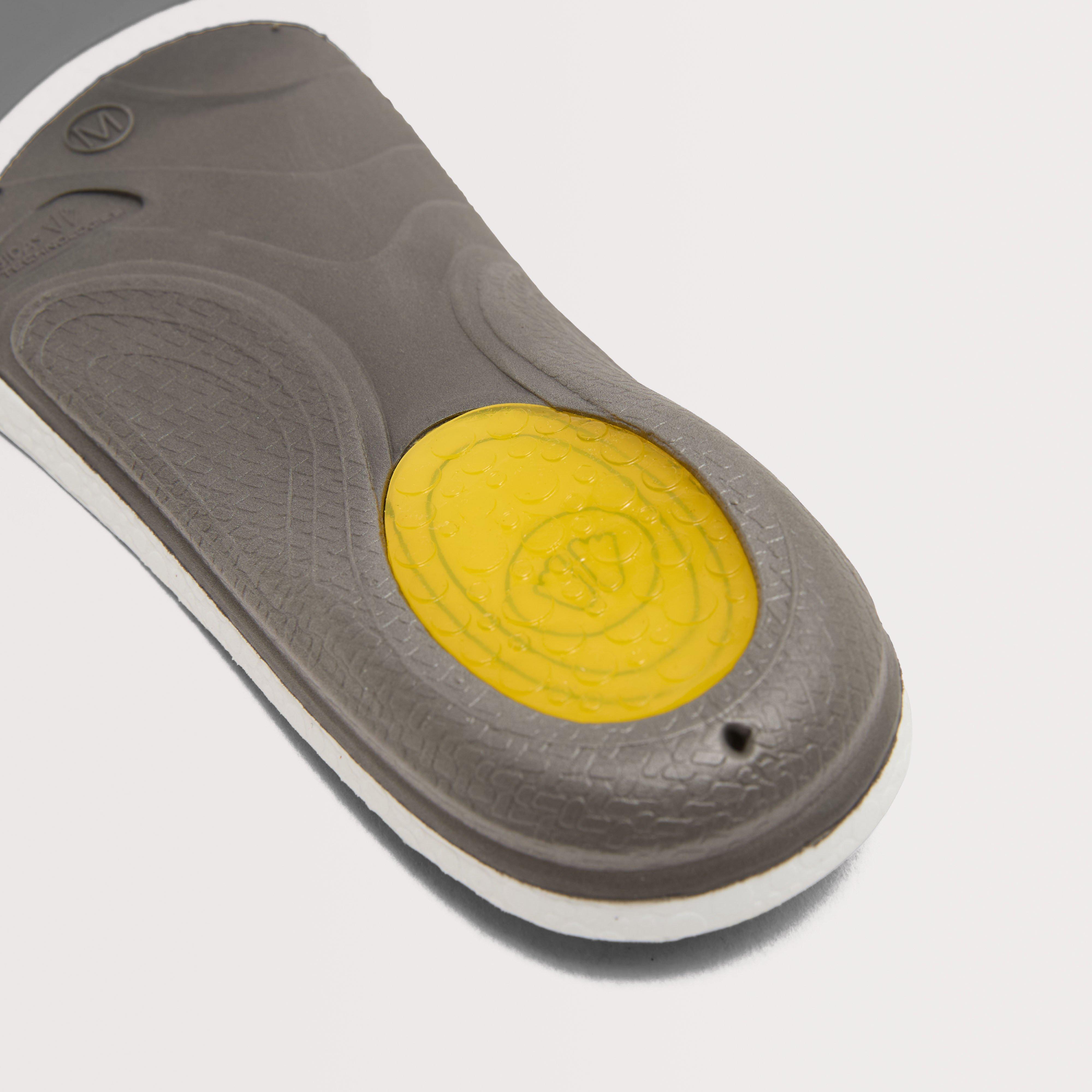3Feet Activ Insoles for High Arches