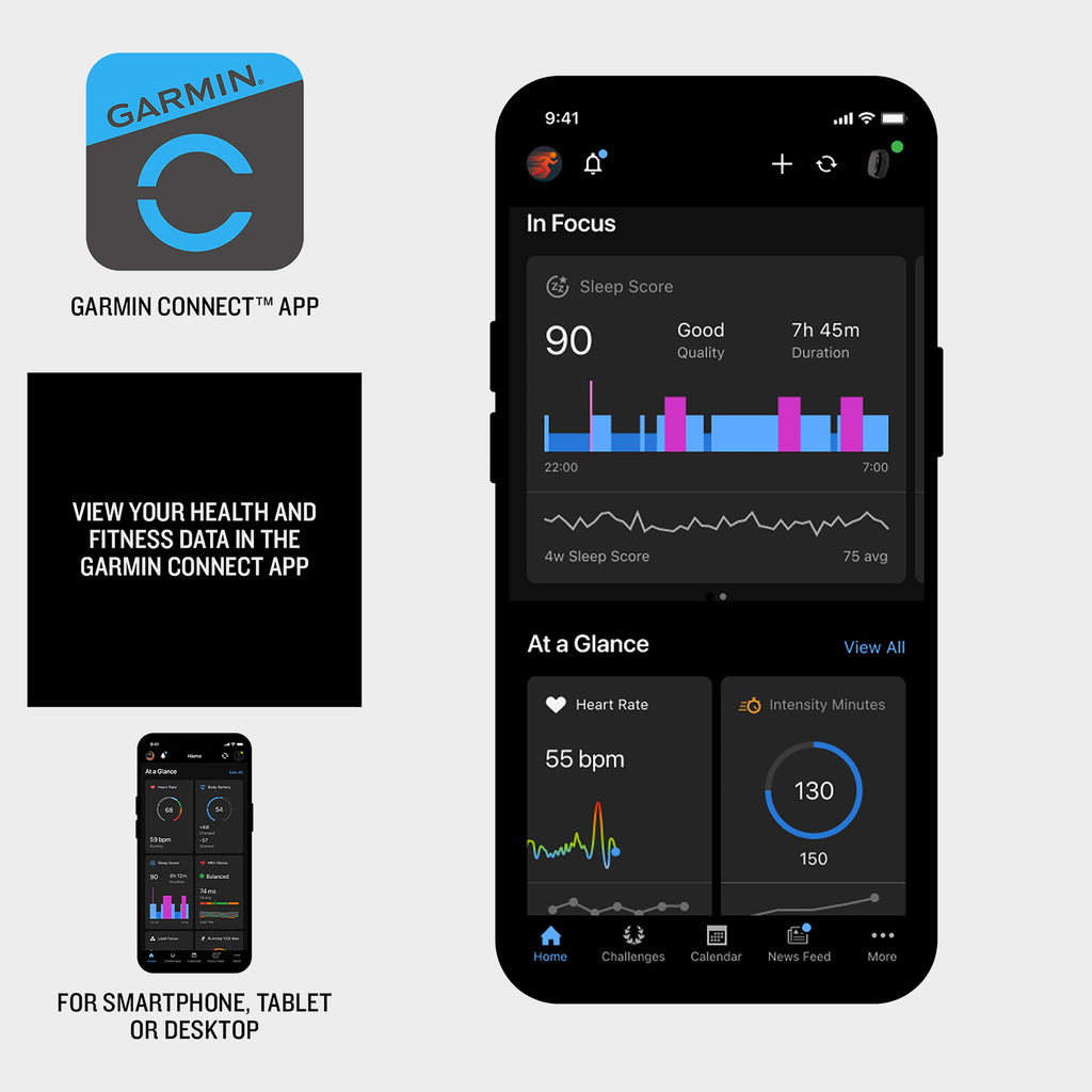 CIRQA™ Smart Band S/M
